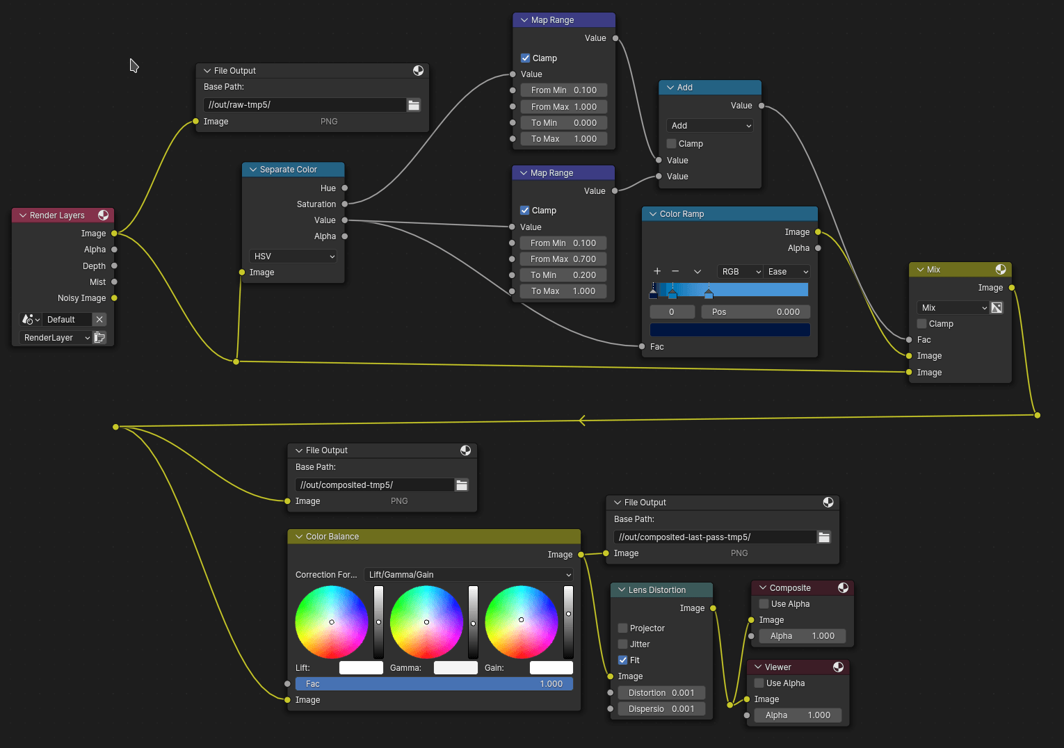 My stylistic color correction compositing process.